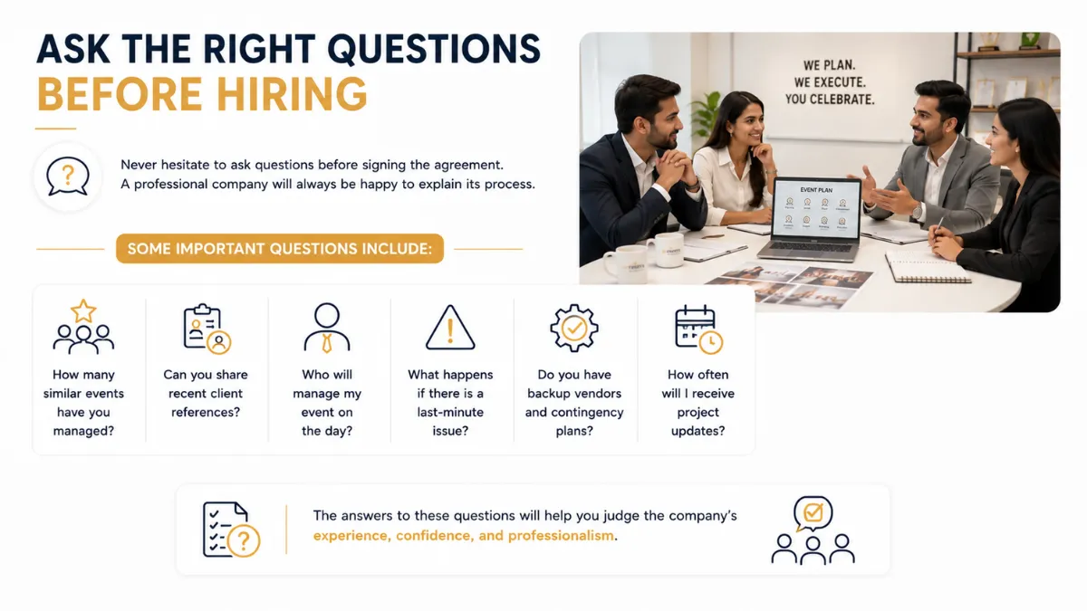 Questions Before Hiring Questions Before Hiring