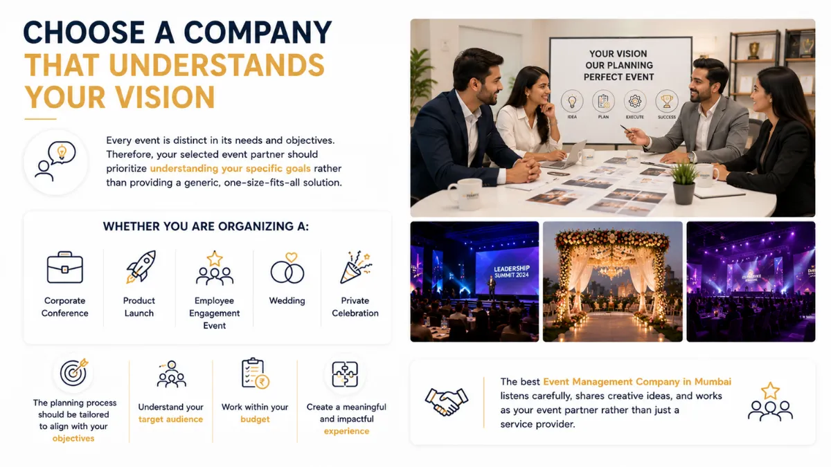 Choose a Company That Understands Your Vision Choose a Company That Understands Your Vision