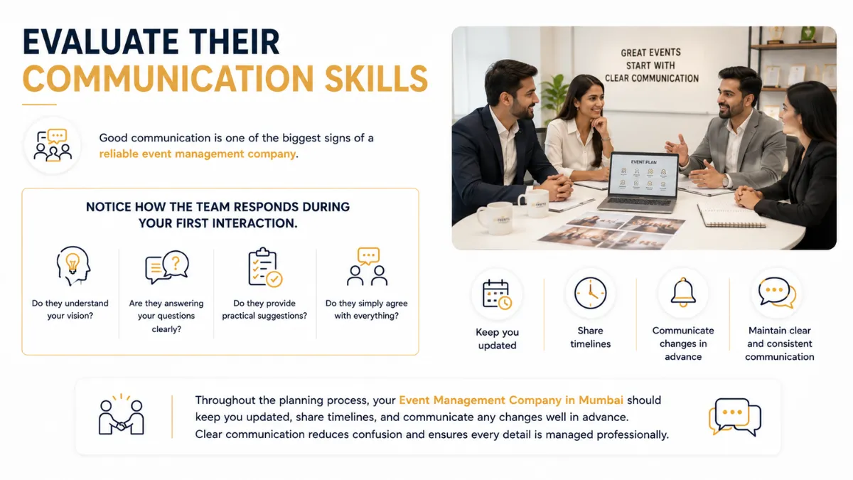 Communication Skills Communication Skills